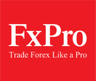 Kortextrading, Candlestick, Technische Analyse traden